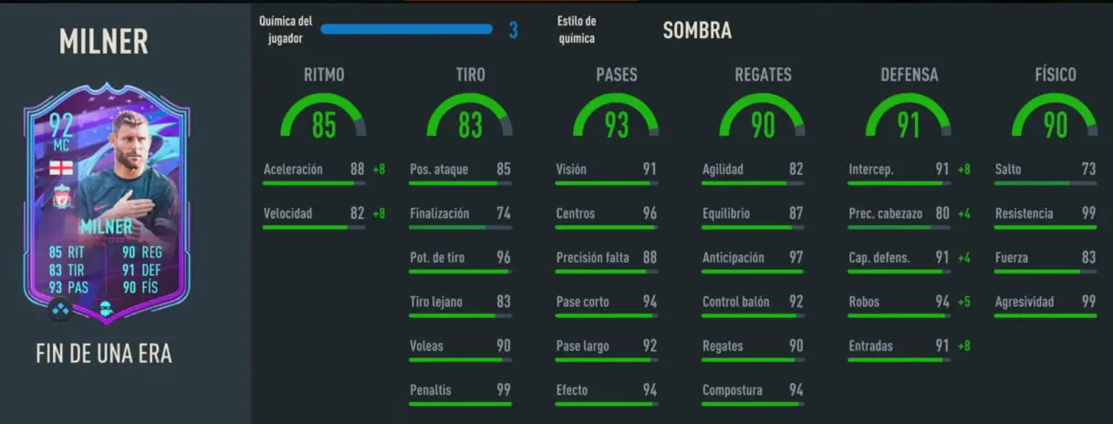 Stats in game Milner Fin de Una Era FIFA 23 Ultimate Team