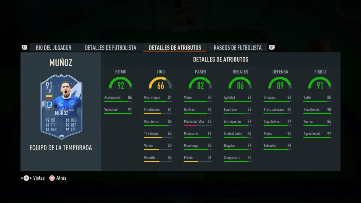 Stats in game Muñoz TOTS FIFA 23 Ultimate Team