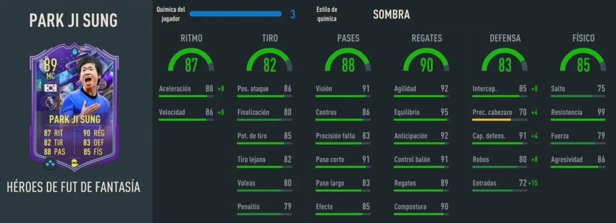 Stats in game Park Ji Sung Fantasy FUT Heroes FIFA 23 Ultimate Team