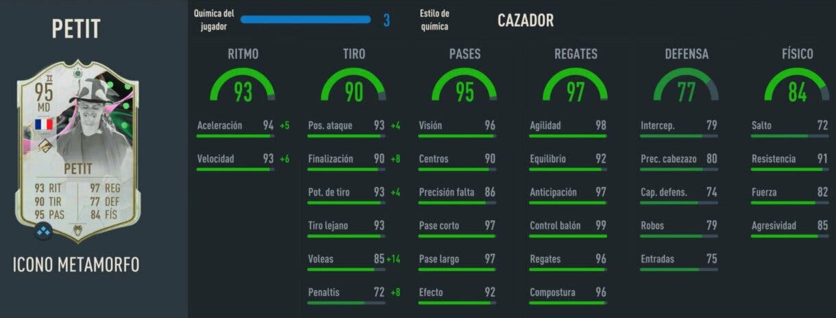 Stats in game Petit Icono Metamorfo atacante FIFA 23 Ultimate Team