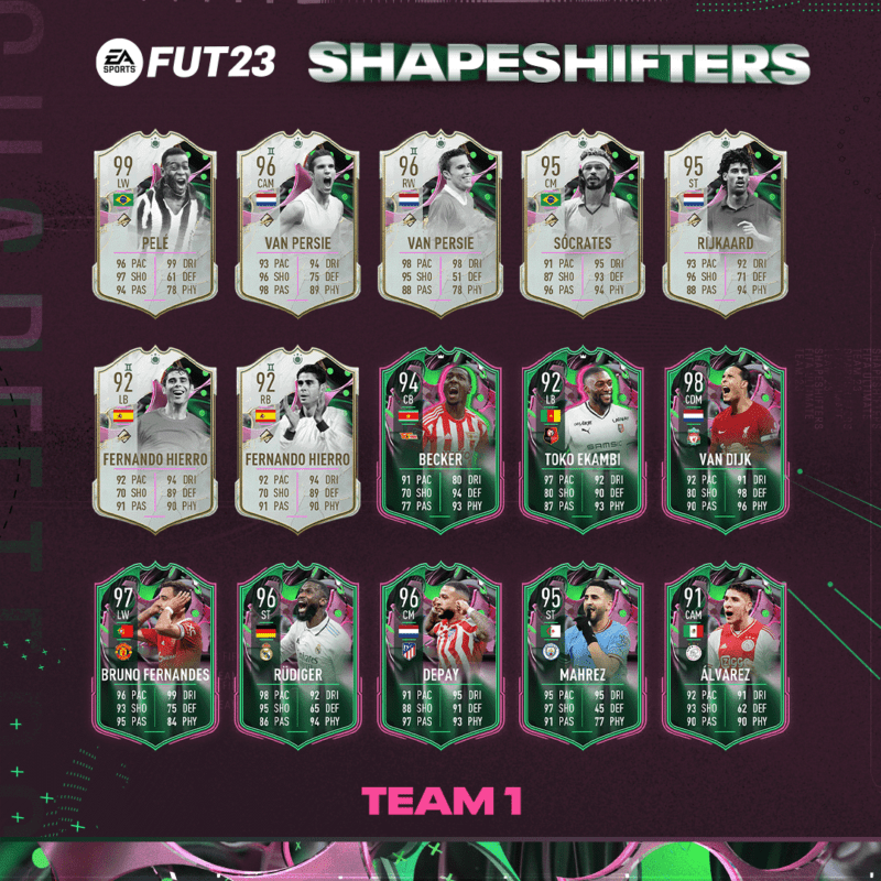Todas las cartas del primer equipo de Metamorfos FIFA 23 Ultimate Team