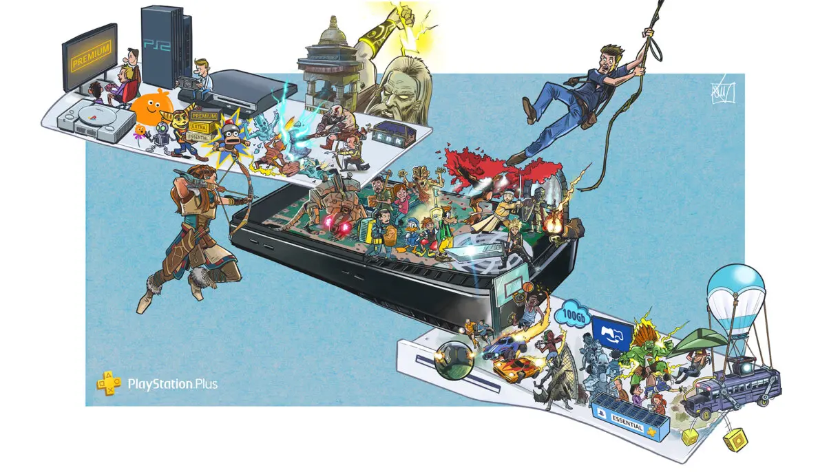 PS Plus