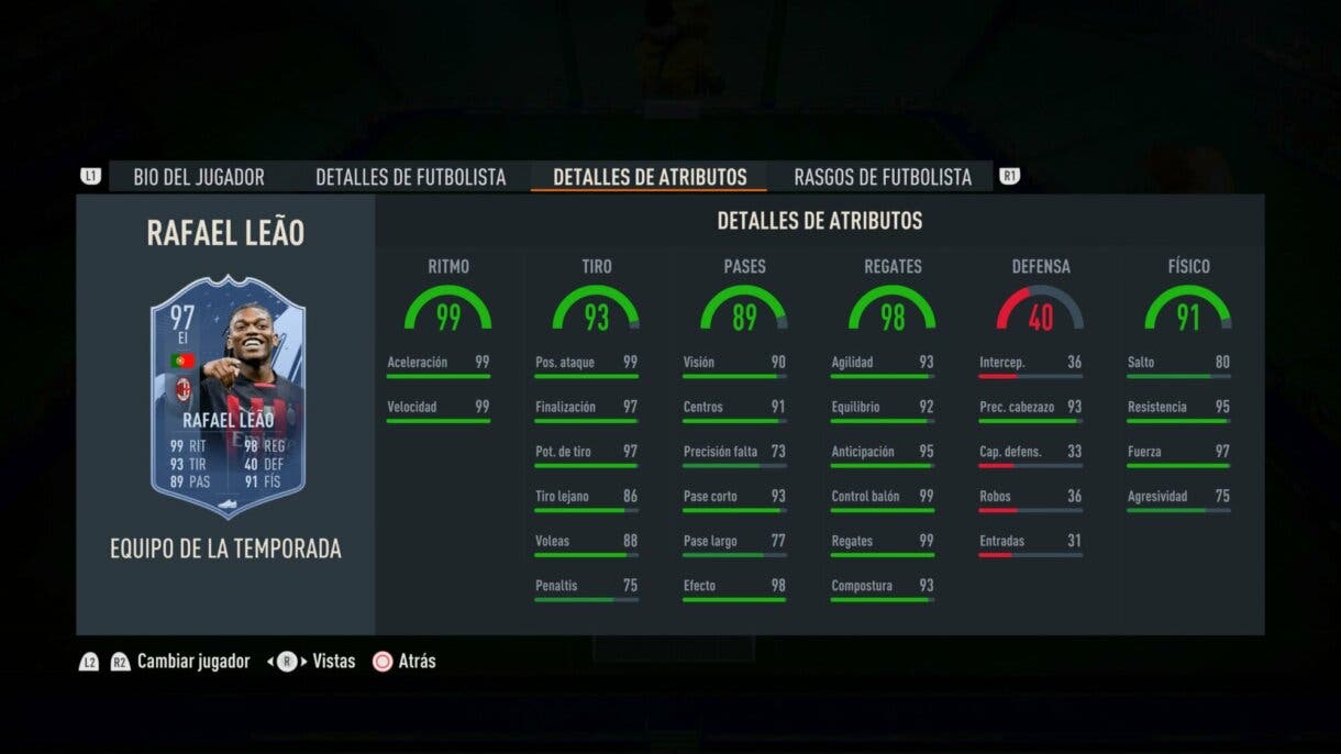 Stats in game Rafael Leao TOTS FIFA 23 Ultimate Team