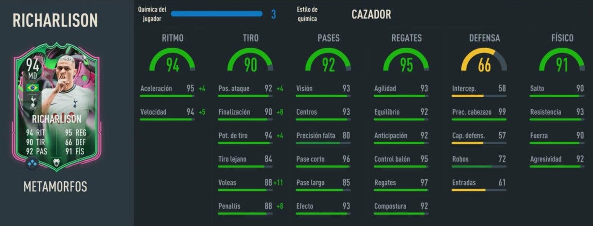 Stats in game Richarlison Metamorfos FIFA 23 Ultimate Team