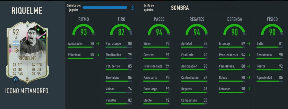 Stats in game Riquelme Icono Metamorfo DFC FIFA 23 Ultimate Team