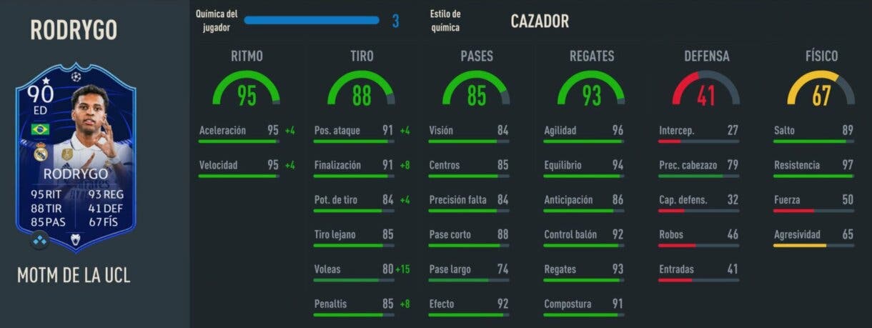 Stats in game Rodrygo MOTM 90 FIFA 23 Ultimate Team