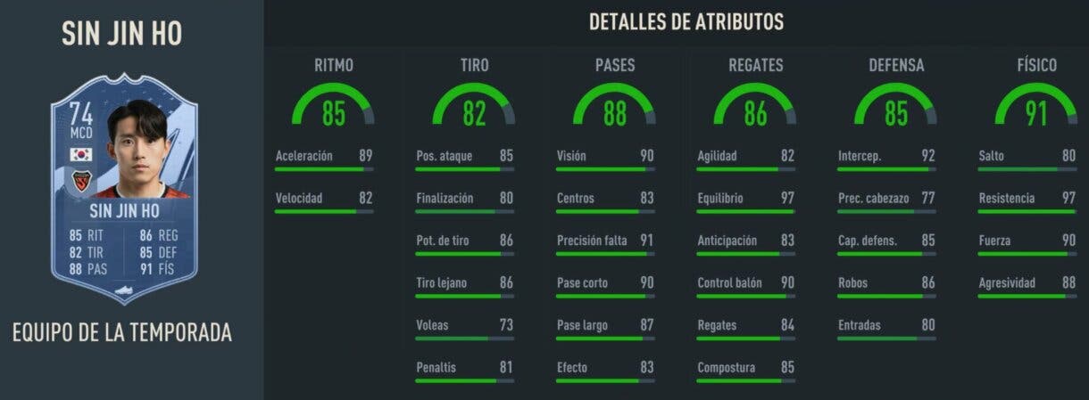 Stats in game Sin Jin Ho TOTS FIFA 23 Ultimate Team