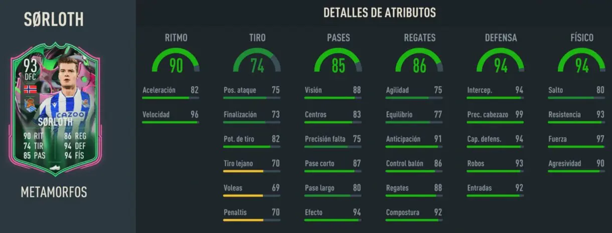 Stats in game Sorloth Metamorfos FIFA 23 Ultimate Team
