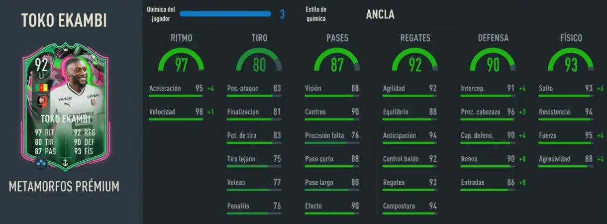 Stats in game Toko Ekambi Metamorfos Prémium FIFA 23 Ultimate Team