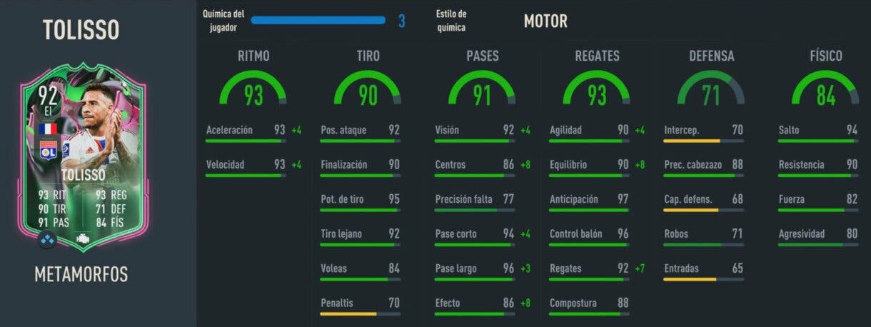 Stats in game Tolisso Metamorfos FIFA 23 Ultimate Team