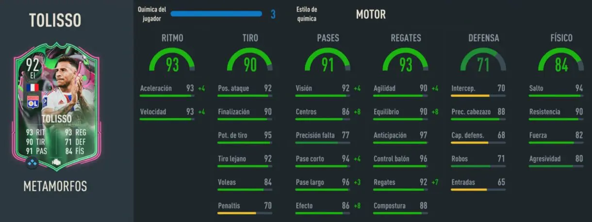 Stats in game Tolisso Metamorfos FIFA 23 Ultimate Team