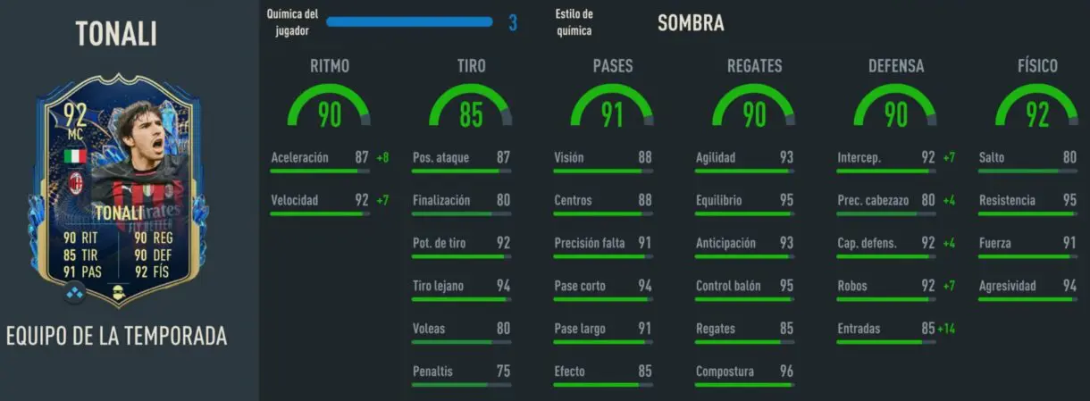 Stats in game Tonali TOTS FIFA 23 Ultimate Team