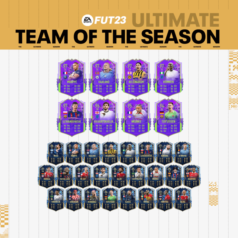 Diseño con las cartas del TOTS Ultimate de FIFA 23 Ultimate Team