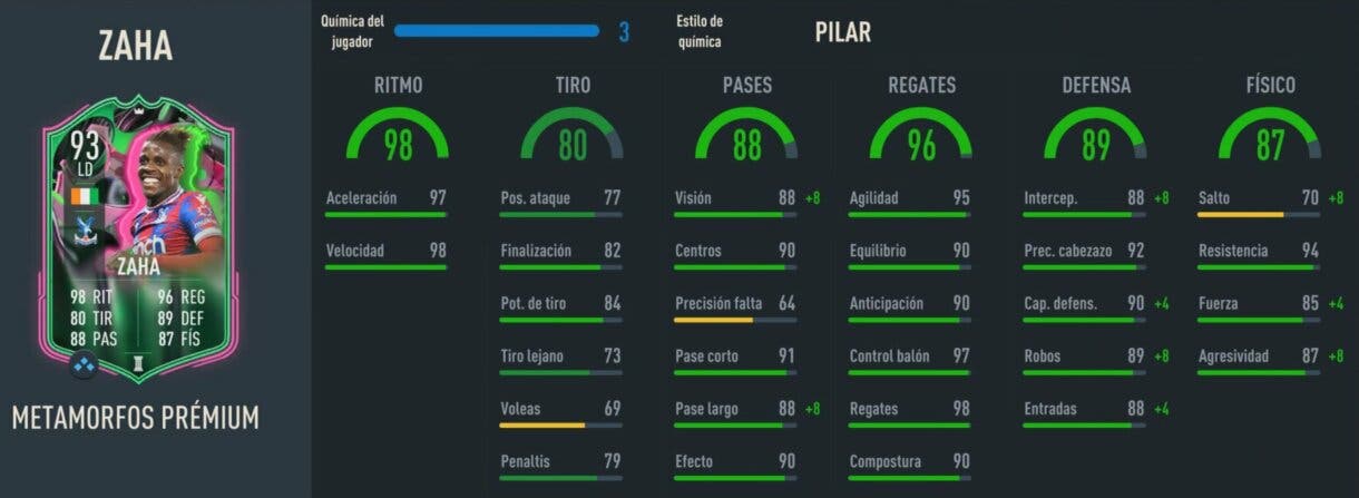 Stats in game Zaha Metamorfos Prémium FIFA 23 Ultimate Team