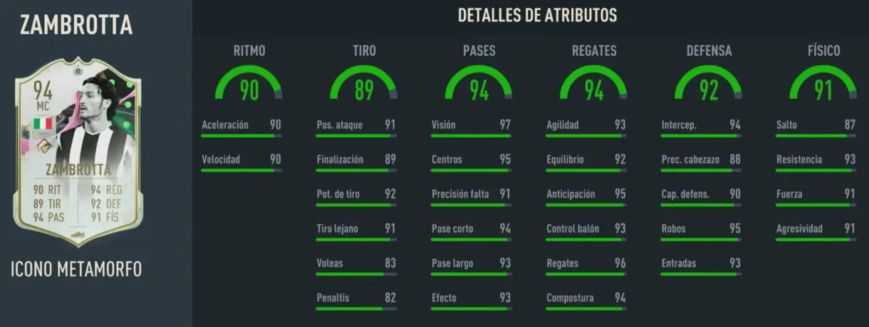 Stats in game Zambrotta Icono Metamorfo FIFA 23 Ultimate Team