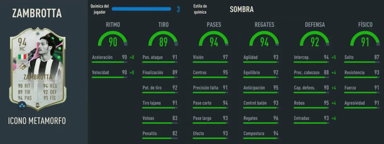 Stats in game Zambrotta Metamorfo FIFA 23 Ultimate Team