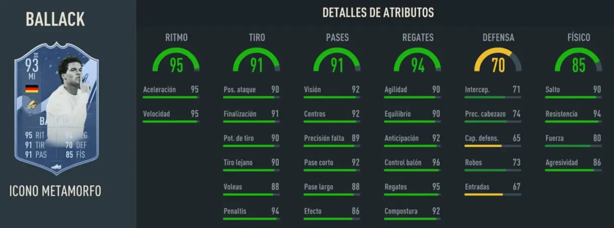 Stats in game Ballack Icono Metamorfo atacante FIFA 23 Ultimate Team