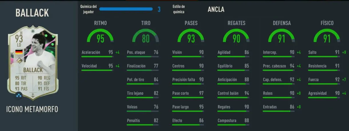 Stats in game Ballack Icono Metamorfo lateral FIFA 23 Ultimate Team