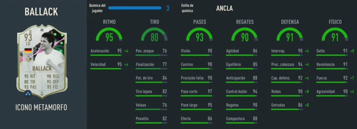 Stats in game Ballack Icono Metamorfo FIFA 23 Ultimate Team