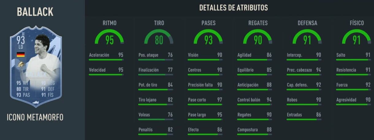 Stats in game Ballack Icono Metamorfo lateral FIFA 23 Ultimate Team