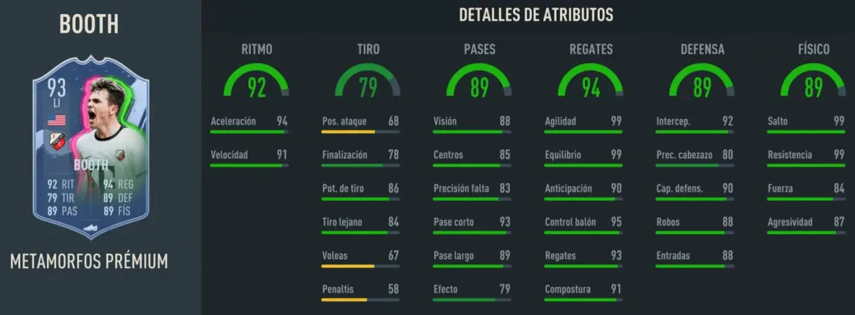 Stats in game Booth Metamorfos Prémium FIFA 23 Ultimate Team