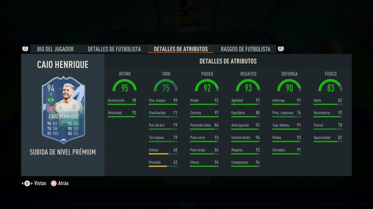 Stats in game Caio Henrique Sube de Nivel mejorado FIFA 23 Ultimate Team