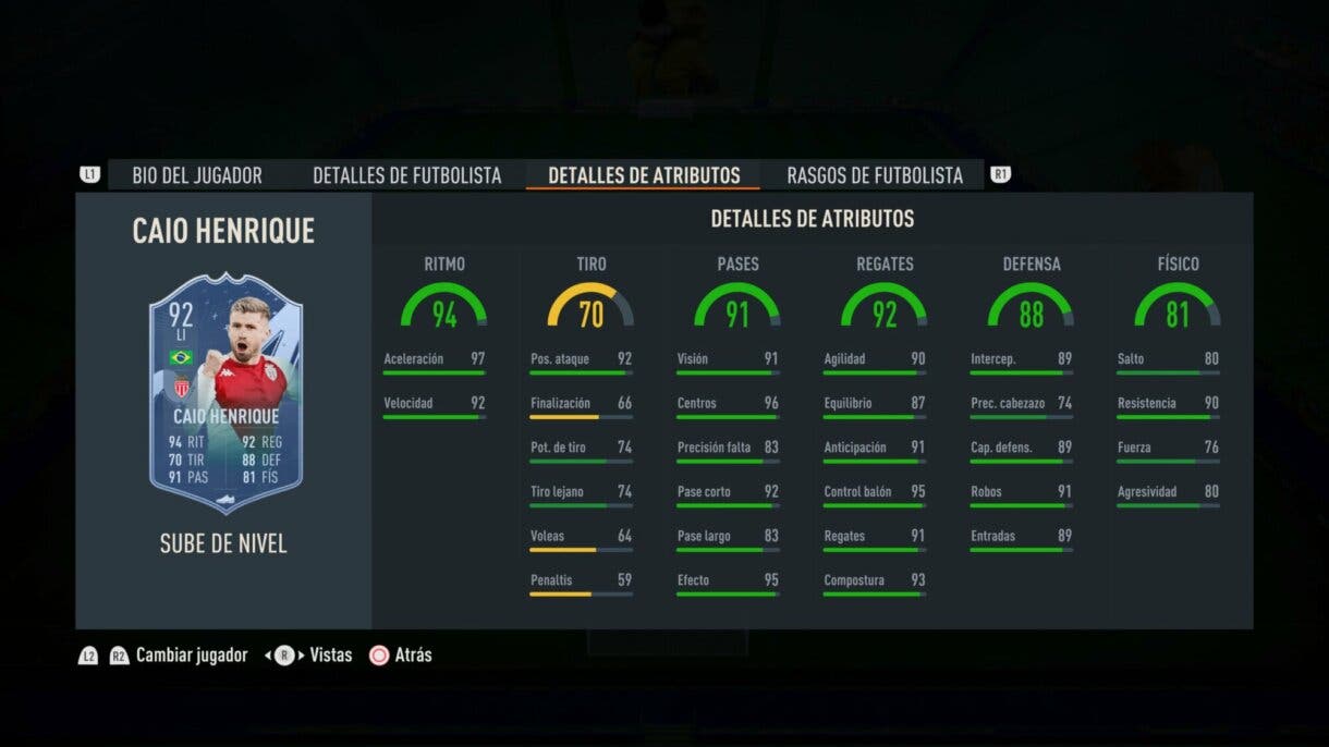 Stats in game Caio Henrique Sube de Nivel FIFA 23 Ultimate Team