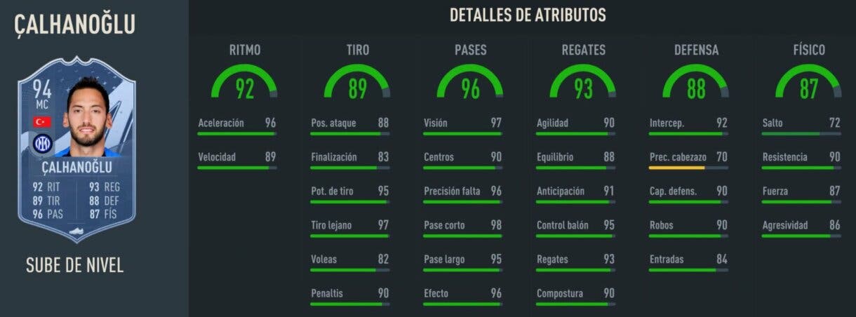 Stats in game Çalhanoglu Sube de Nivel FIFA 23 Ultimate Team