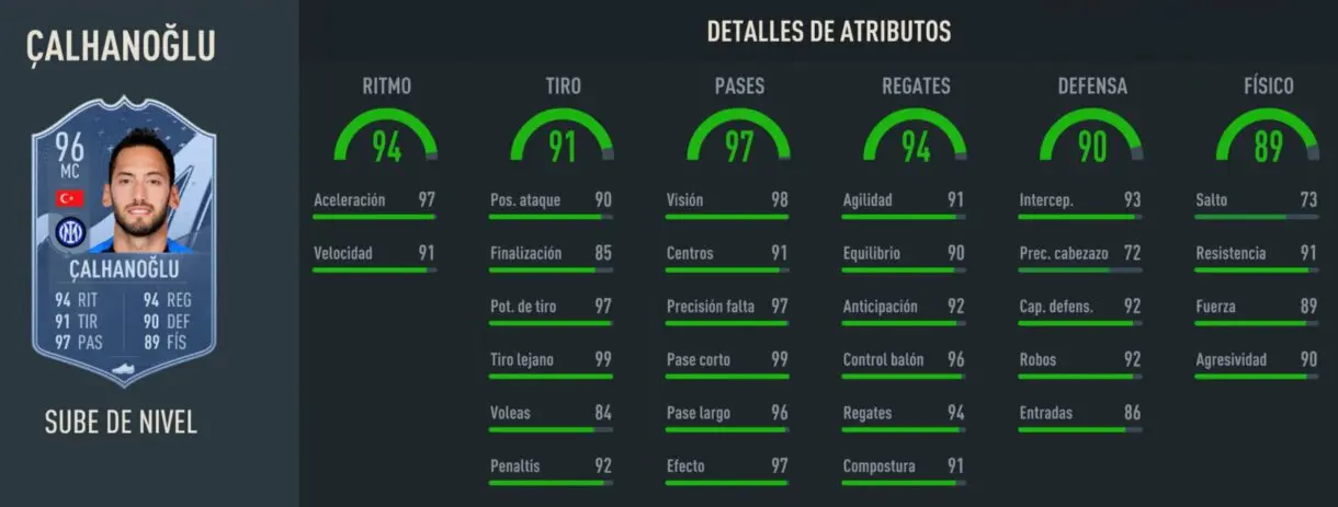 Stats in game Çalhanoglu Sube de Nivel  mejorado FIFA 23 Ultimate Team
