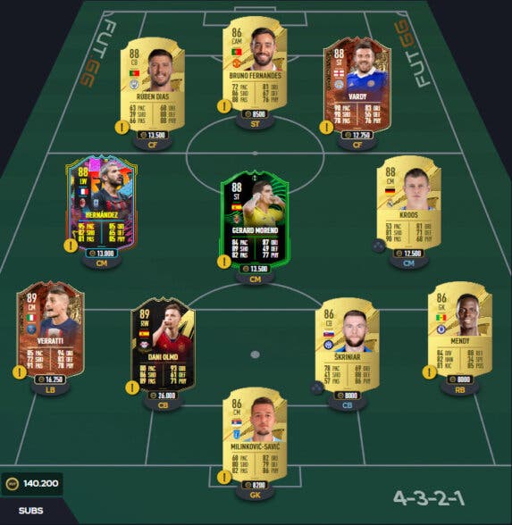 Fifa Merece La Pena Rodrygo Futties Jugador Sbc