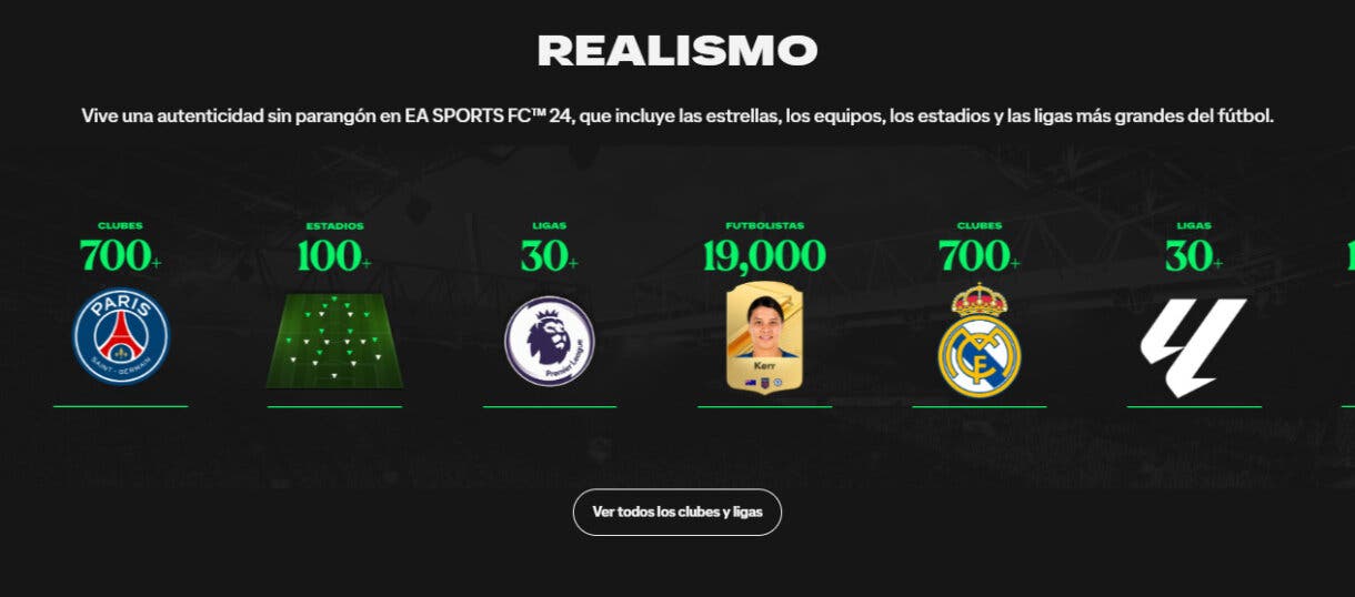 Captura de pantalla que muestra algunos escudos y cartas de EA Sports FC 24 y el título "Ver todos los clubes y ligas"