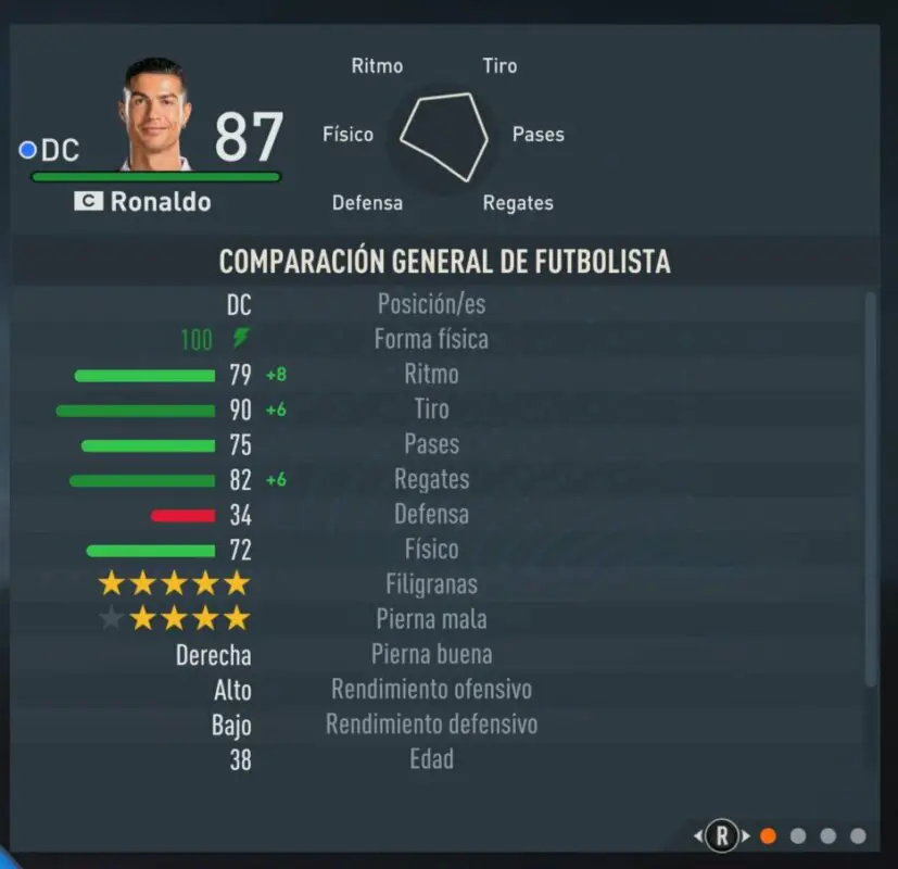Información Cristiano Ronaldo en el menú previo de partido rápido FIFA 23 Ultimate Team