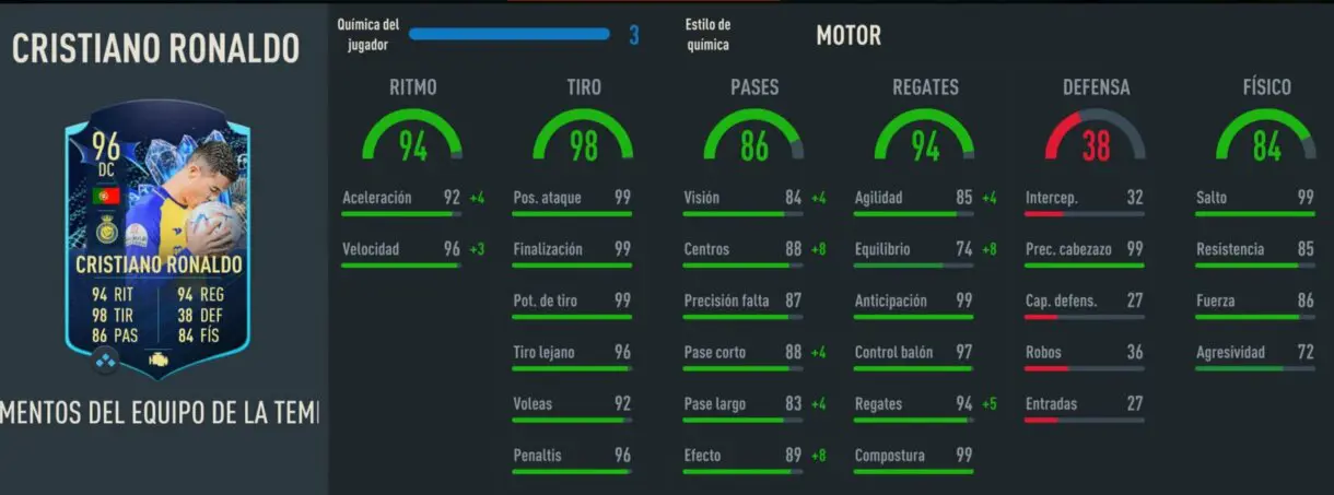 Stats in game Cristiano Ronaldo TOTS Moments FIFA 23 Ultimate Team
