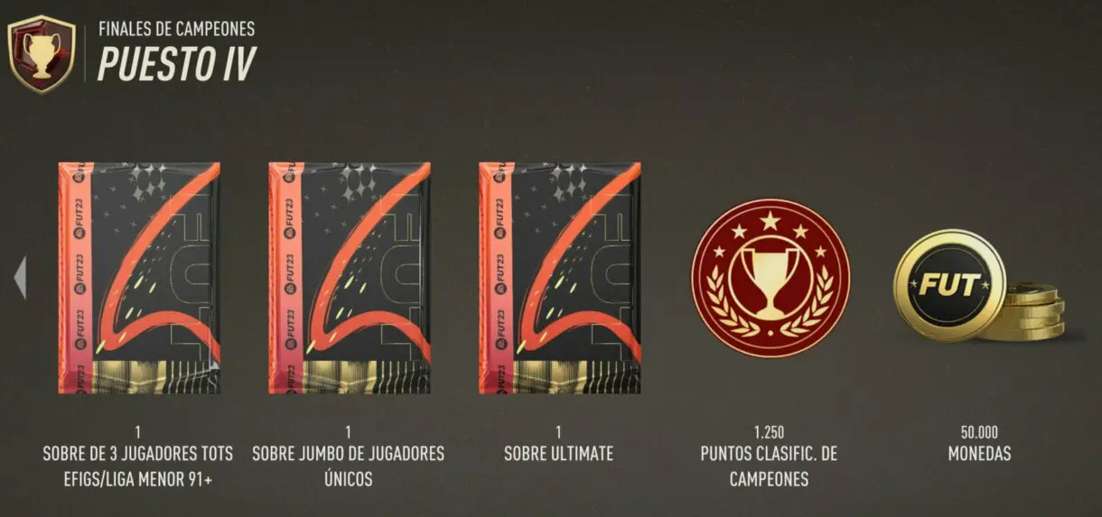 Parte de las recompensas del Puesto IV de FUT Champions FIFA 23 Ultimate Team