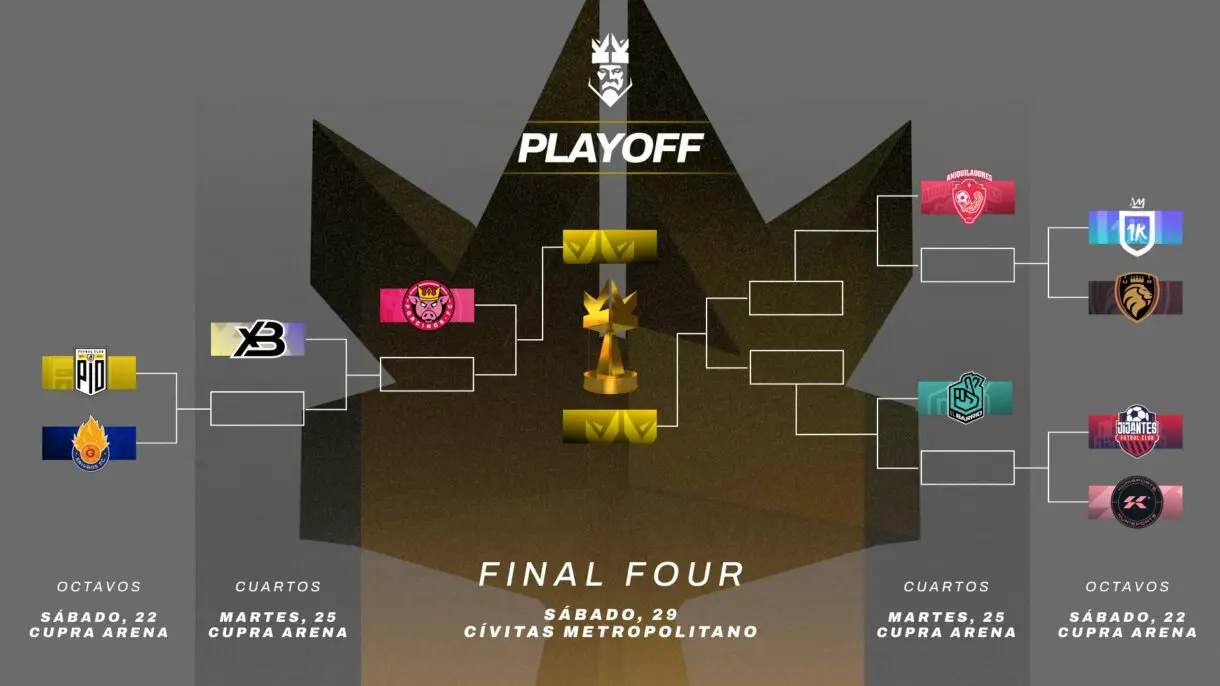 playoffs kings league
chupchup kings