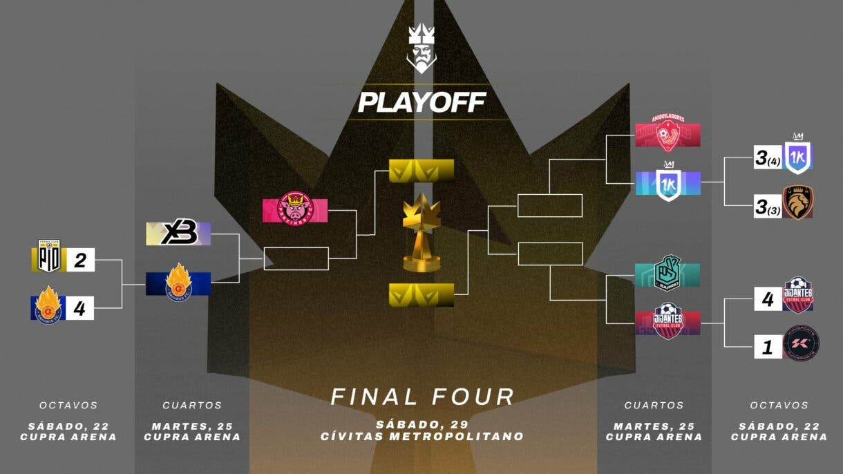 playoffs kings league After-Chup