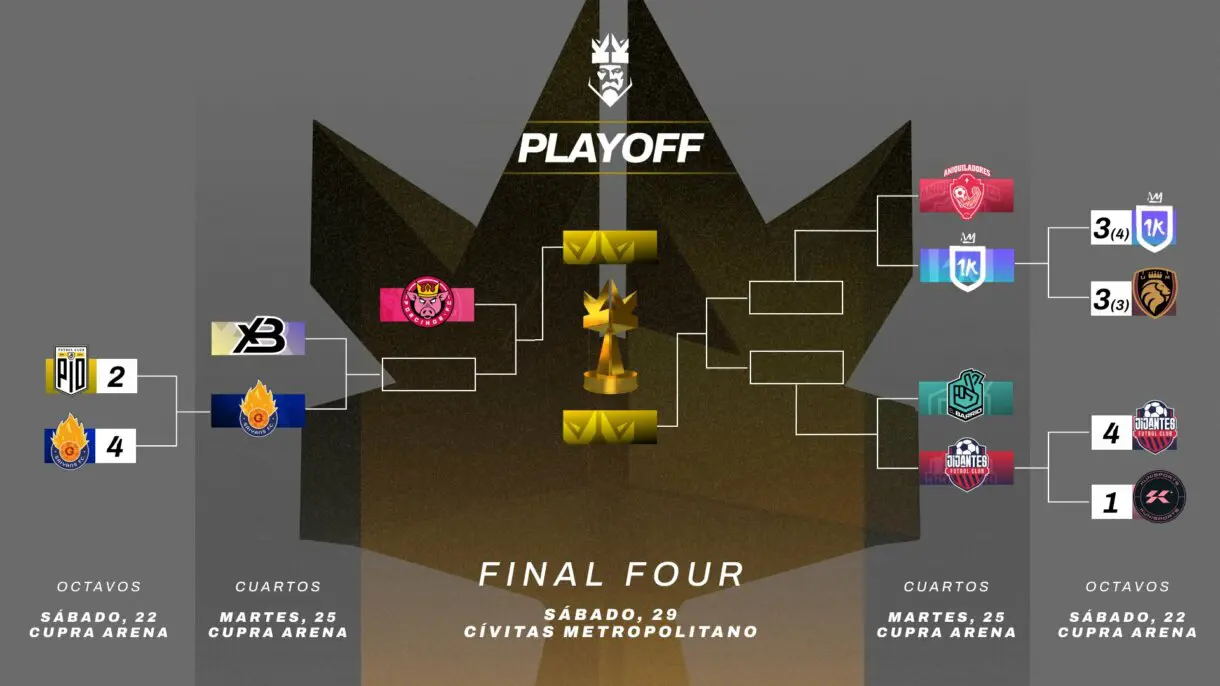 playoffs kings league After-Chup