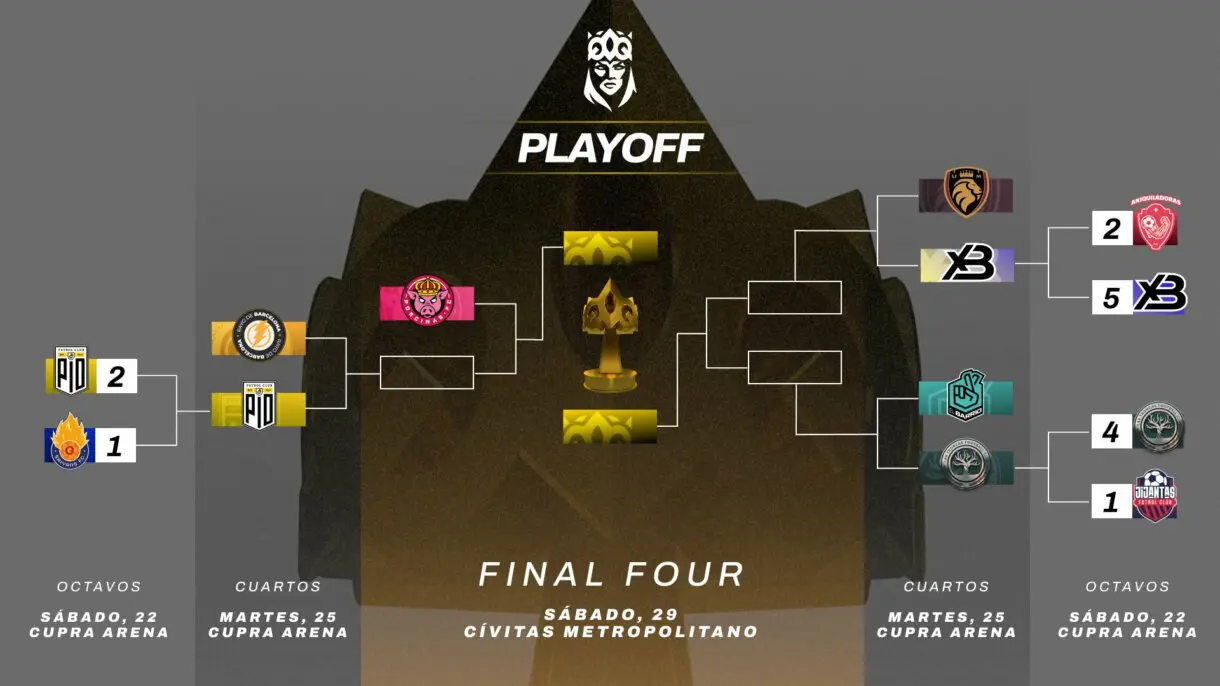playoffs queens League After-Chup