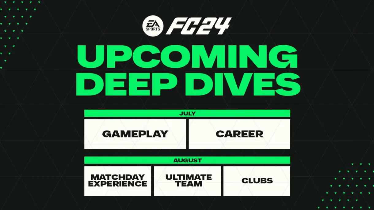 Diseño con las fechas por meses de todos los análisis detallados de EA Sports FC 24
