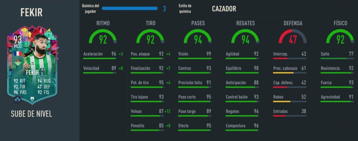 Stats in game Fekir Sube de Nivel mejorado FIFA 23 Ultimate Team