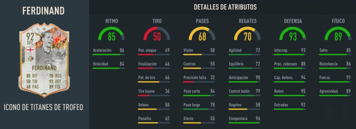 Stats in game Ferdinand Icono Trophy Titans FIFA 23 Ultimate Team