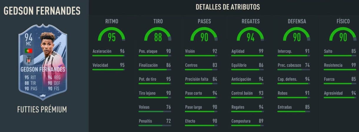 Stats in game Gedson Fernandes FUTTIES Prémium FIFA 23 Ultimate Team