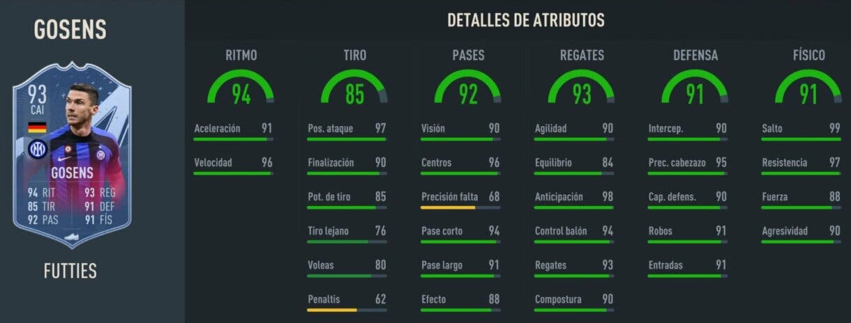 Stats in game Gosens FUTTIES FIFA 23 Ultimate Team