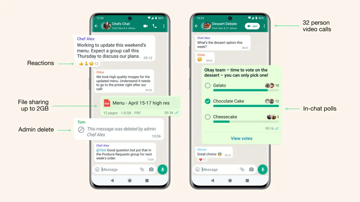 Comunidad de WhatsApp.