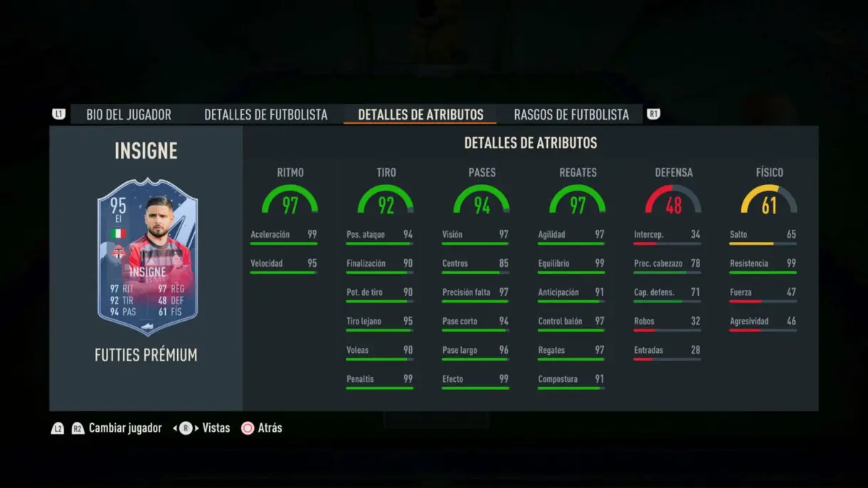 Stats in game Insigne FUTTIES Prémium FIFA 23 Ultimate Team