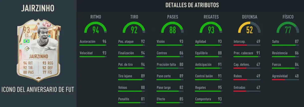 Stats in game Jairzinho Icono FUT Birthday FIFA 23 Ultimate Team
