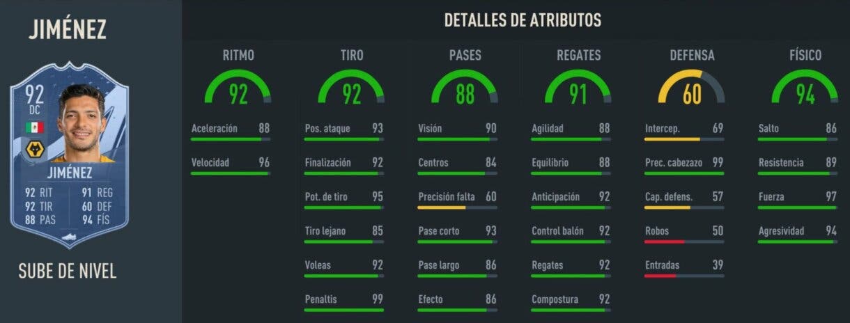 Stats in game Raúl Jiménez Sube de Nivel FIFA 23 Ultimate Team