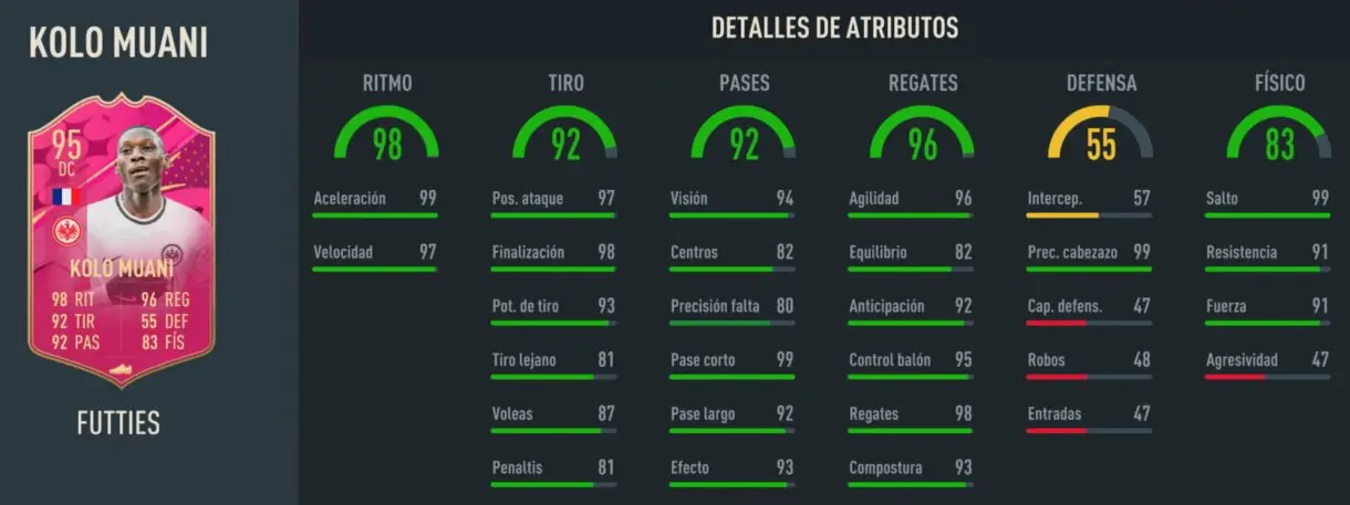 Stats in game Kolo Muani FUTTIES FIFA 23 Ultimate Team