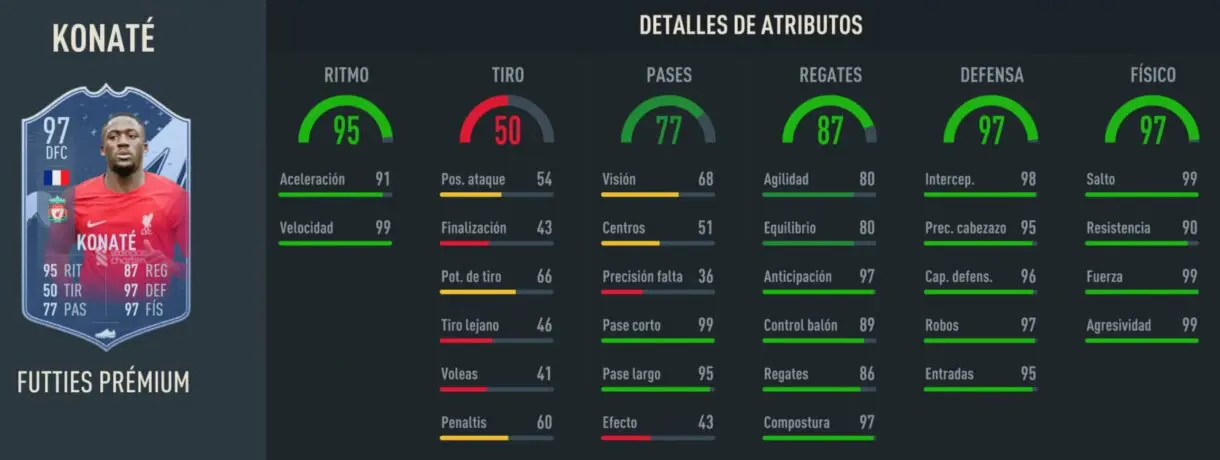 Stats in game Konaté FUTTIES Prémium FIFA 23 Ultimate Team