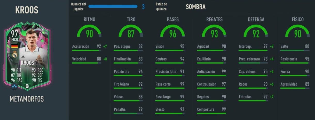 Stats in game Kroos Metamorfos FIFA 23 Ultimate Team